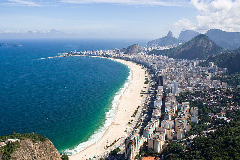 imagem de cima da praia de copacabana considerada uma das melhores praias do rio de janeiro e do mundo